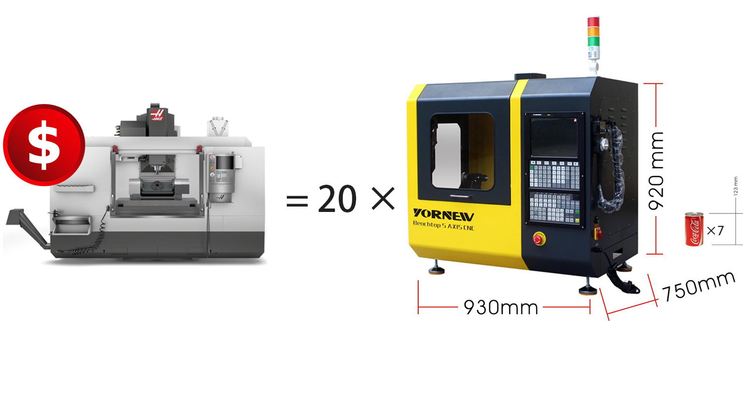 affordable desktop 5 axis CNC milling machine